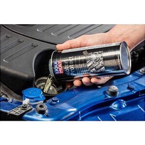 Motor protec sintético